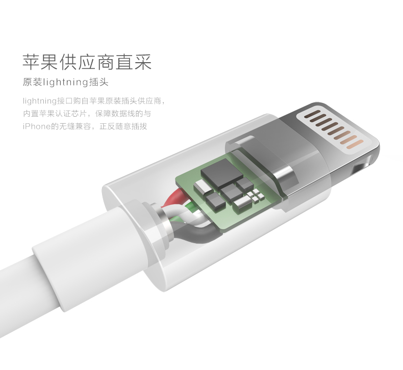 沐鸣2MFi认证苹果数据线