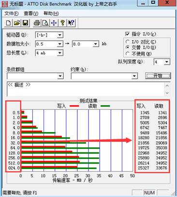 otg hub传输速度测试2
