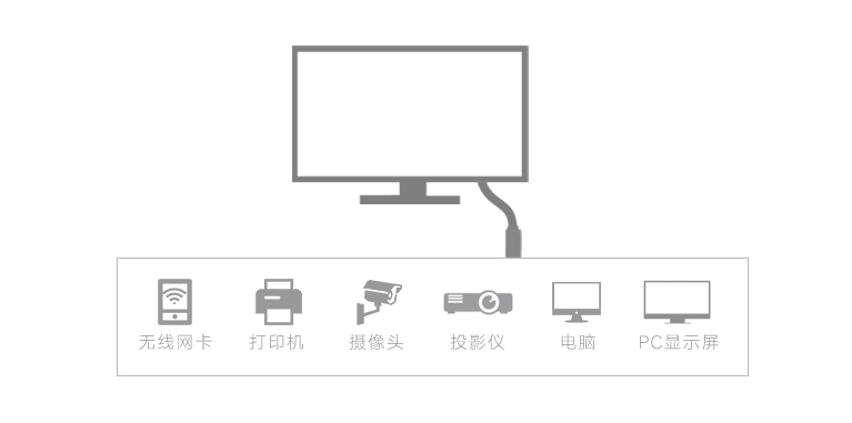 沐鸣2USB3.0延长线