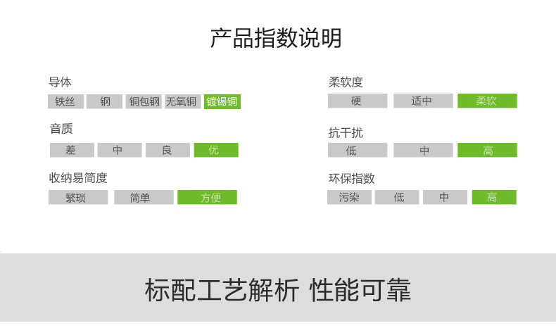 沐鸣2-品质新体验,数码选沐鸣2