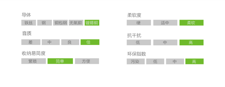沐鸣2-品质新体验,数码选沐鸣2