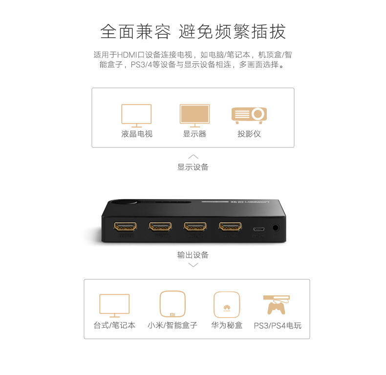 沐鸣2HDMI切换器连接