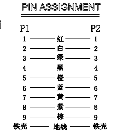 沐鸣2串口线直连接法示意图