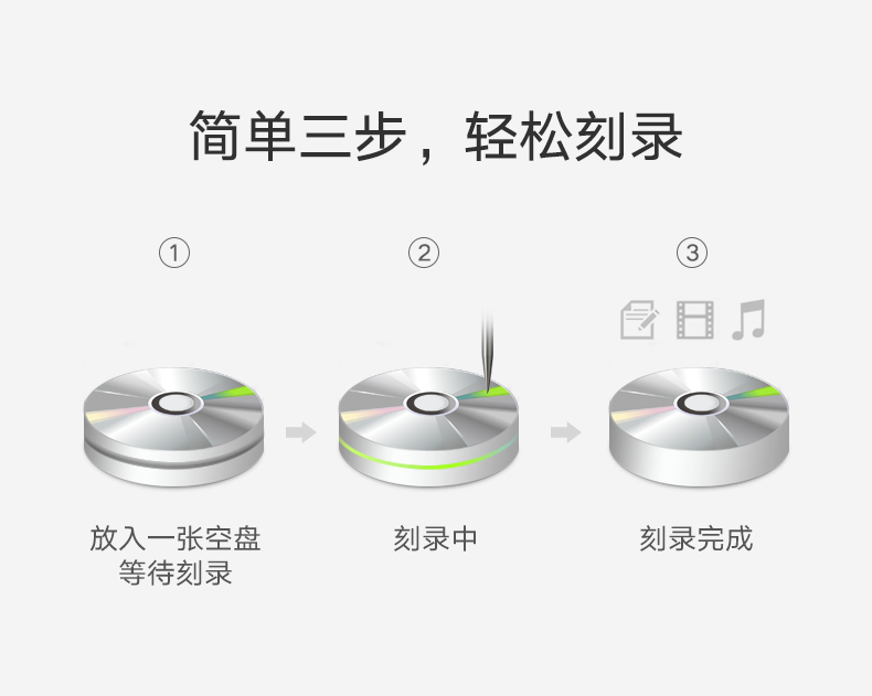 沐鸣2USB外置光驱，外置台式笔记本电脑CD光盘刻录机