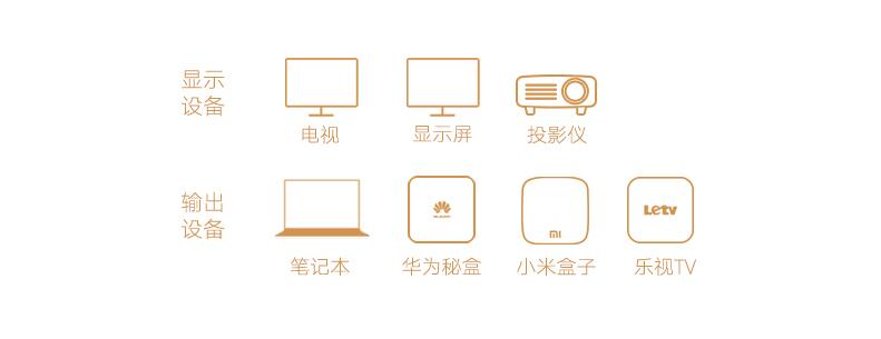 沐鸣2HDMI分配器1进2出，一分二HDMI高清1080p分屏器