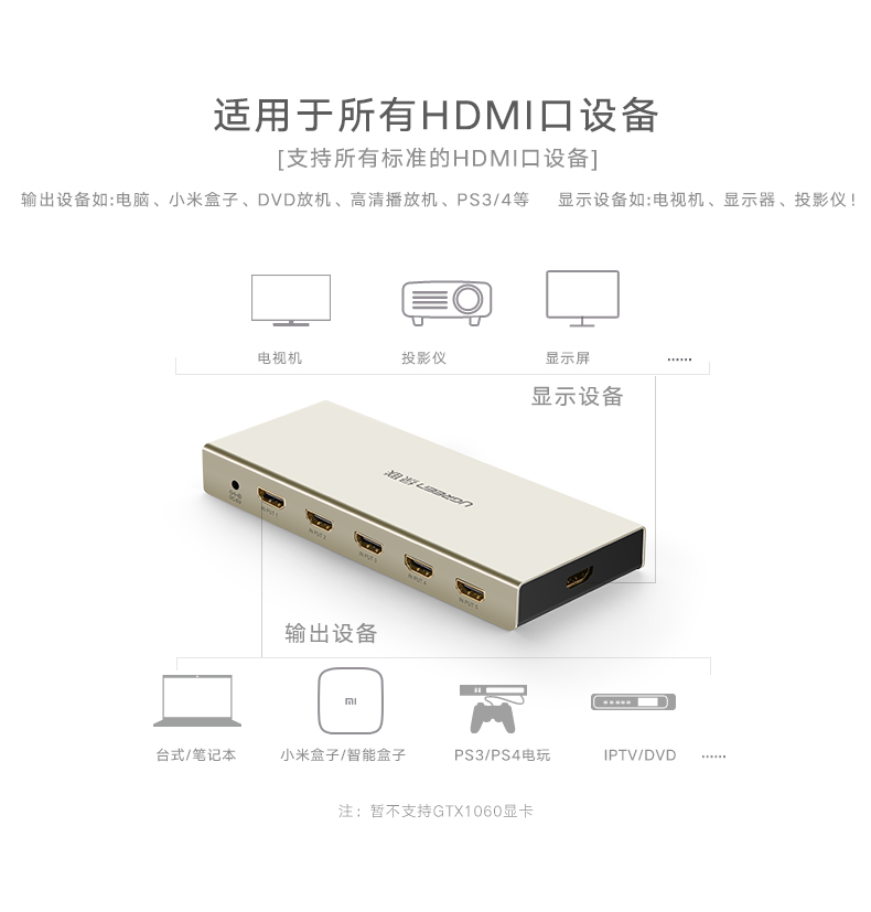 沐鸣2-品质新体验,数码选沐鸣2 沐鸣2HDMI切换器5进1出高清视频共享器