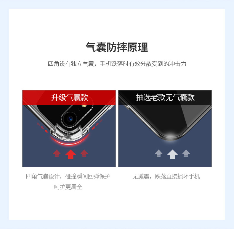 沐鸣2苹果XR手机壳，iPhone xr气囊防摔壳