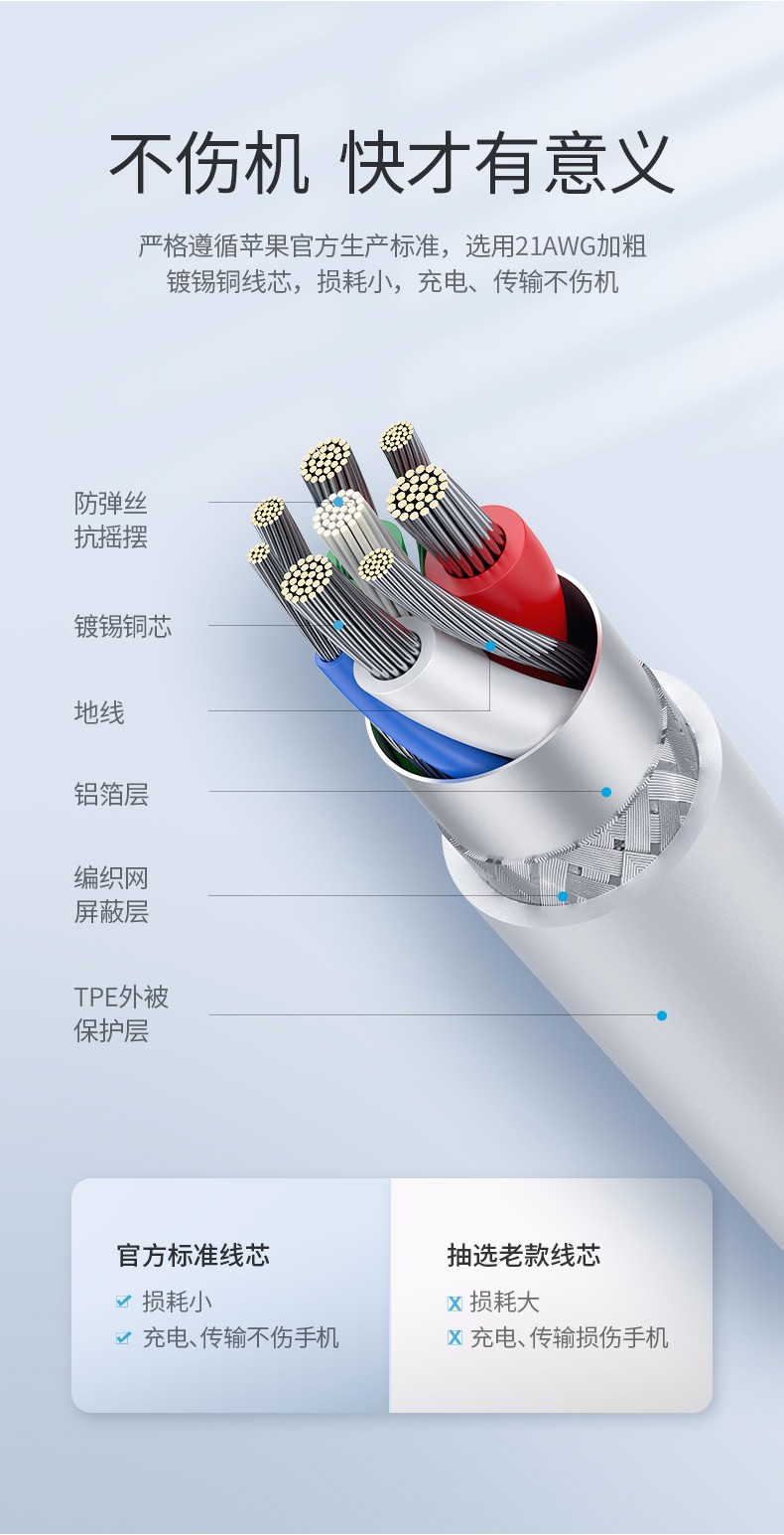 沐鸣2PD闪充线，苹果授权USB-C转lightning快充线