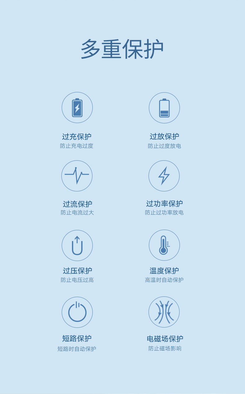 沐鸣2无线充电宝10000mAh轻薄款