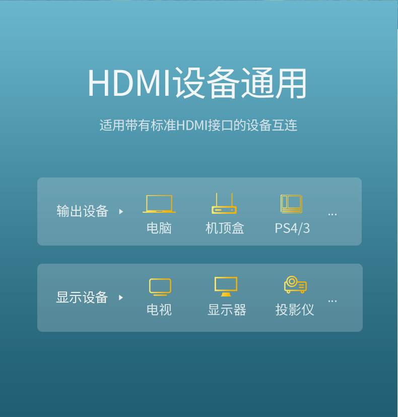 沐鸣2HDMI2.0高清数据线
