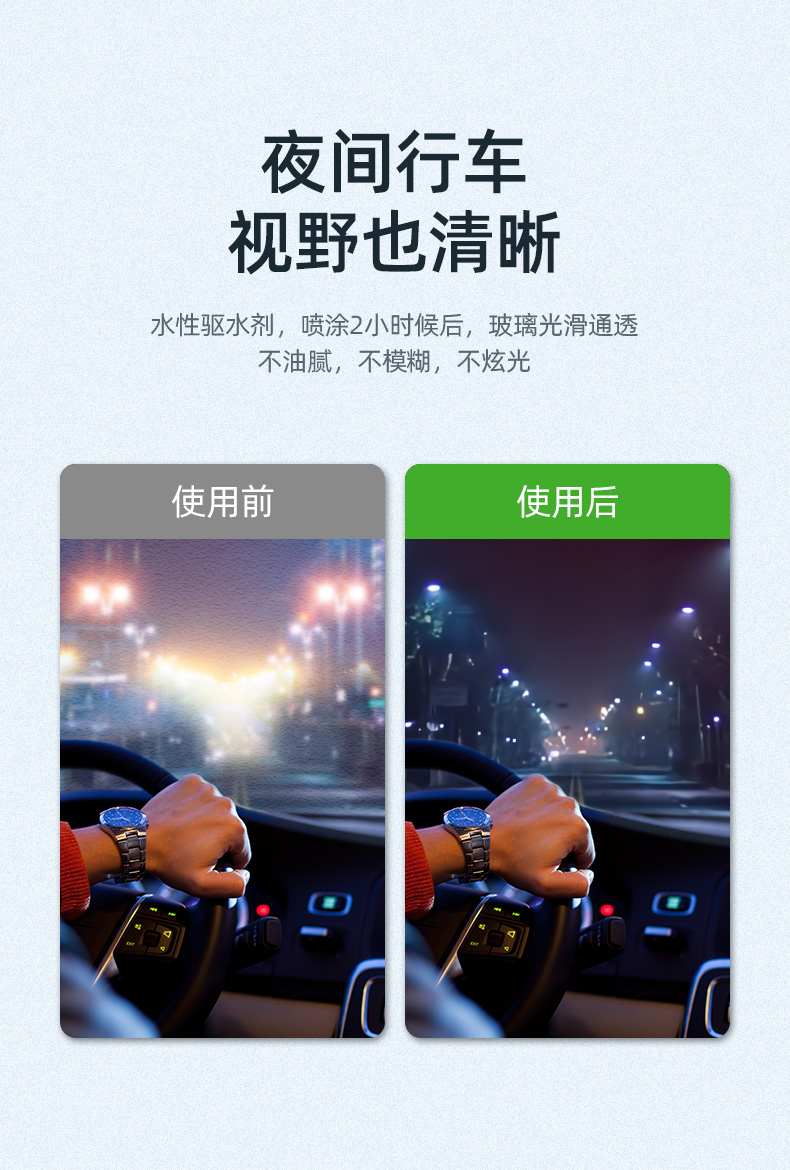 沐鸣2汽车玻璃防雨喷雾