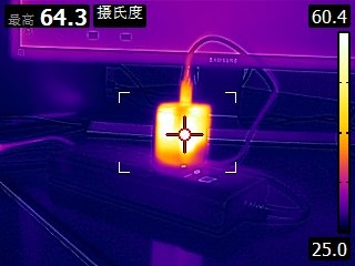 沐鸣265W氮化镓充电器温度测试