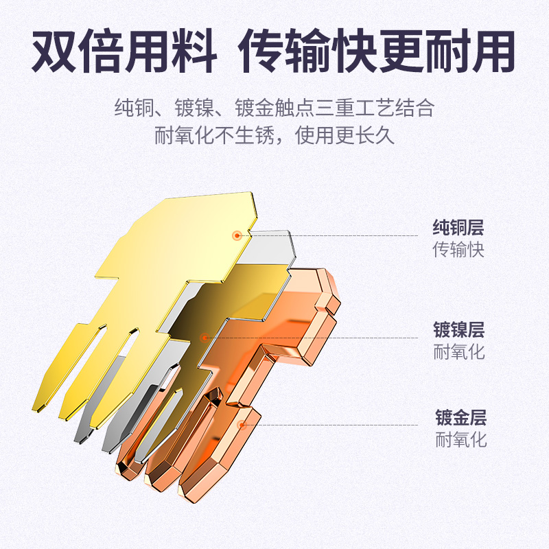 沐鸣2网线水晶头超五六类通用