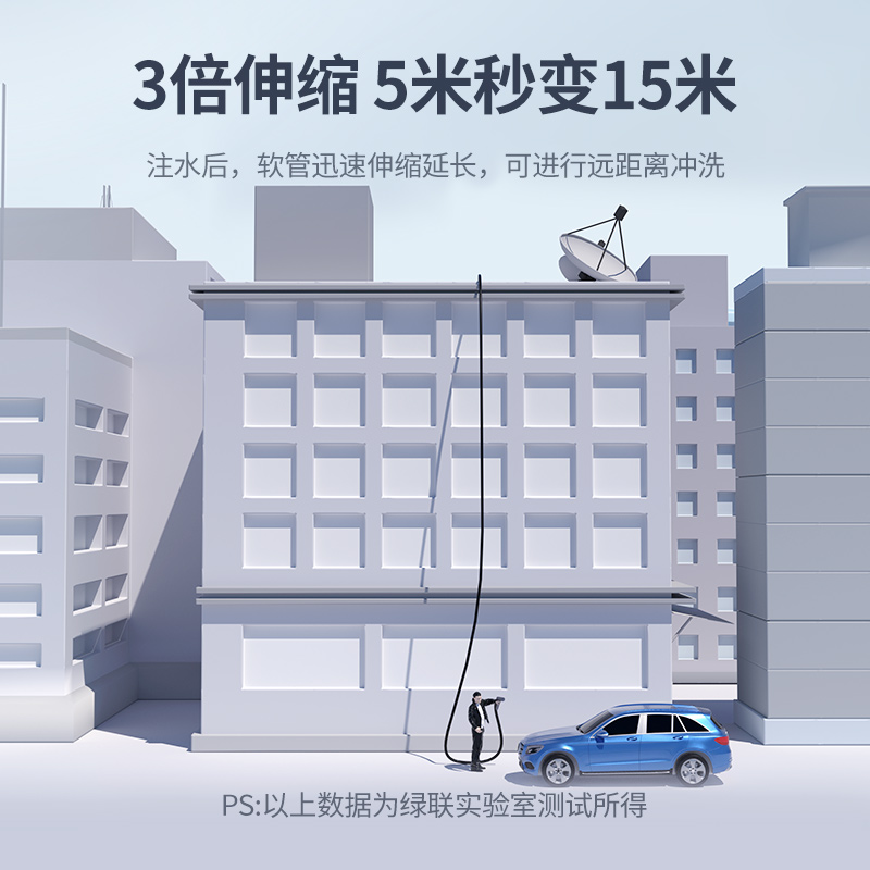 沐鸣2便携式高压洗车水枪