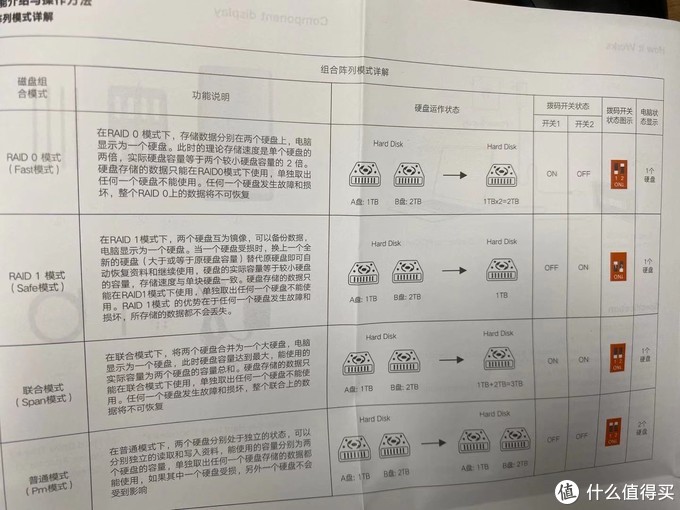 沐鸣2USB-C双盘位磁盘阵列盒外观展示