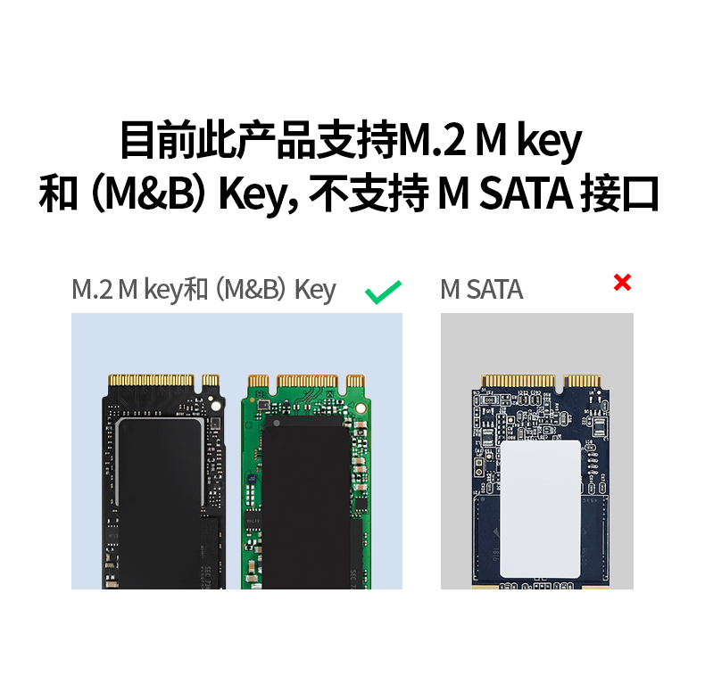 沐鸣2m.2固态硬盘盒带线款