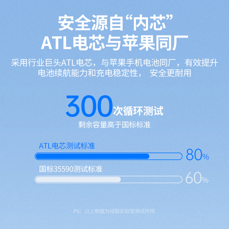 沐鸣21万毫安数显移动电源