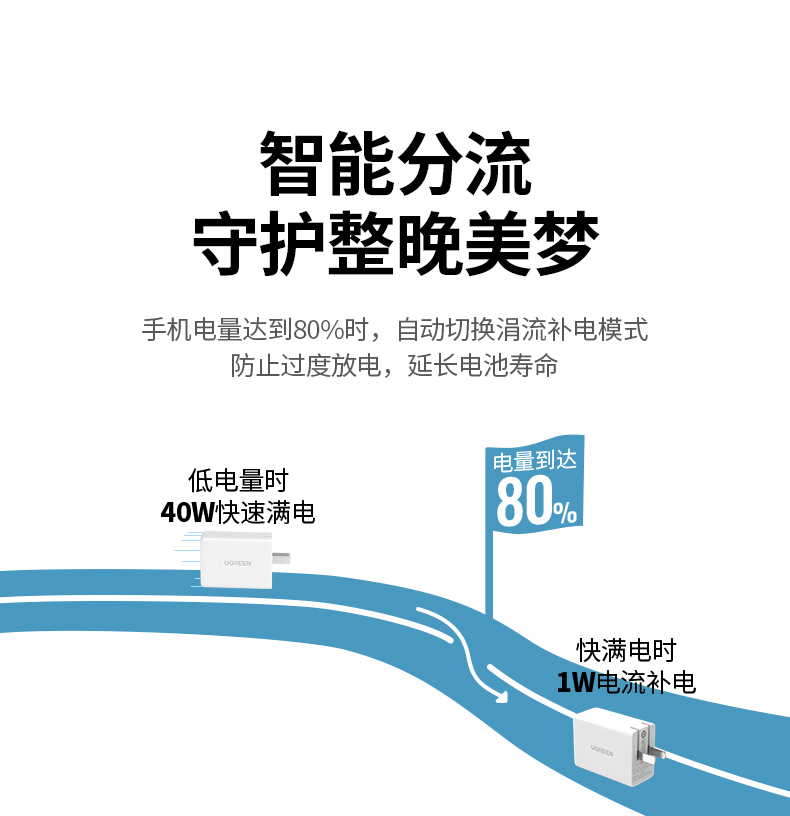 沐鸣240w超级快充充电器