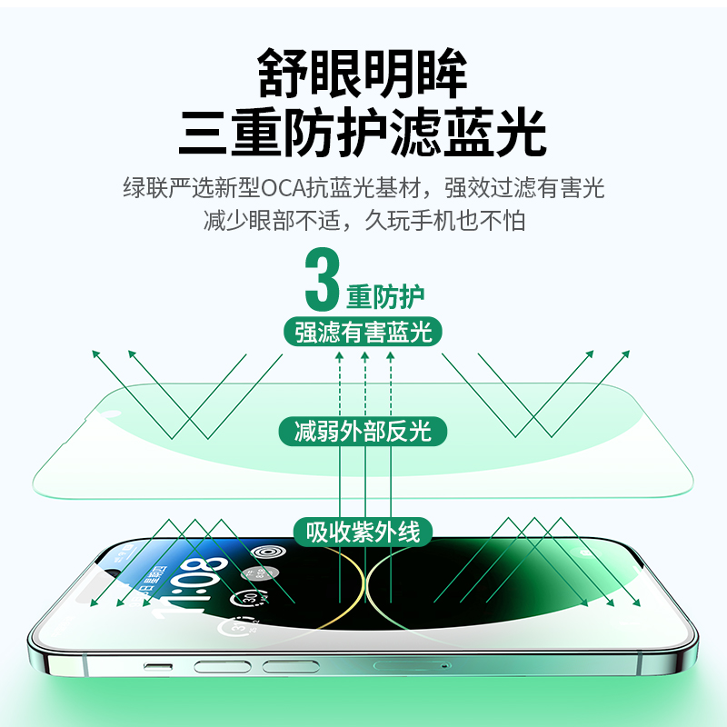 沐鸣2适用iPhone14绿光钢化膜