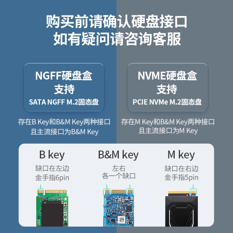 沐鸣2M·2固态硬盘盒