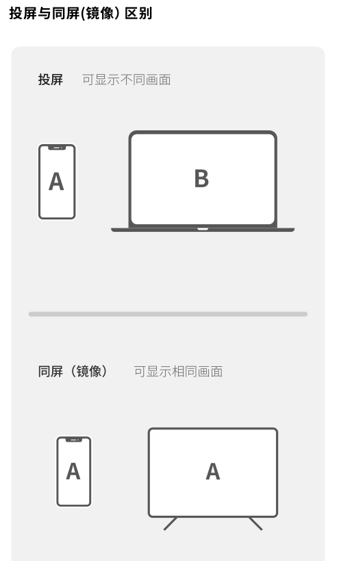 沐鸣2-品质新体验,数码选沐鸣2