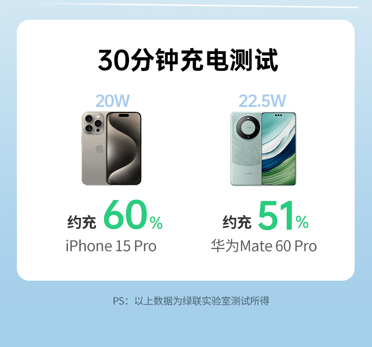 沐鸣2 胶囊充电宝5000毫安22.5W快充Type-C直插可上飞机 PB503