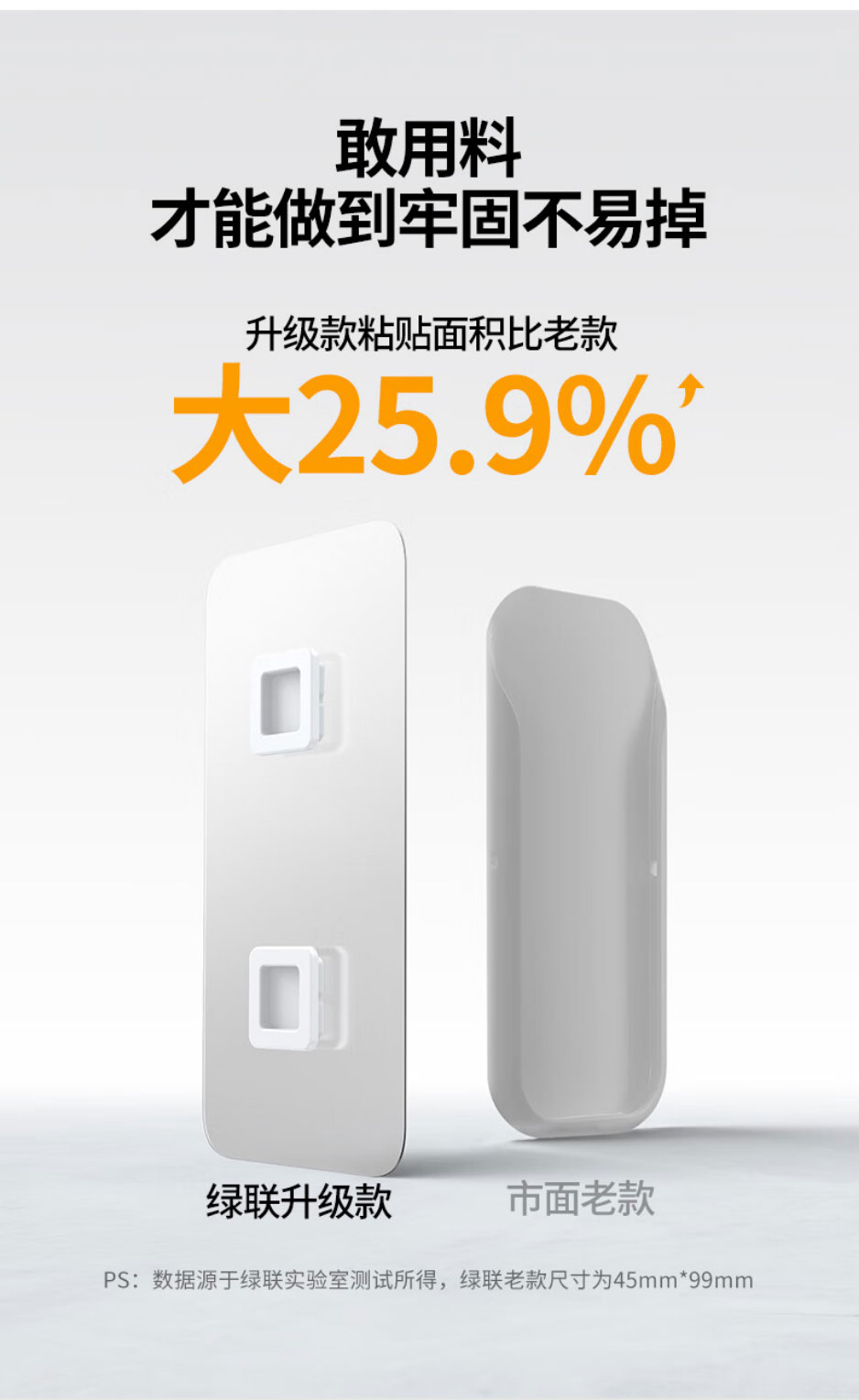 沐鸣2强力无痕墙面插座固定器 LP832