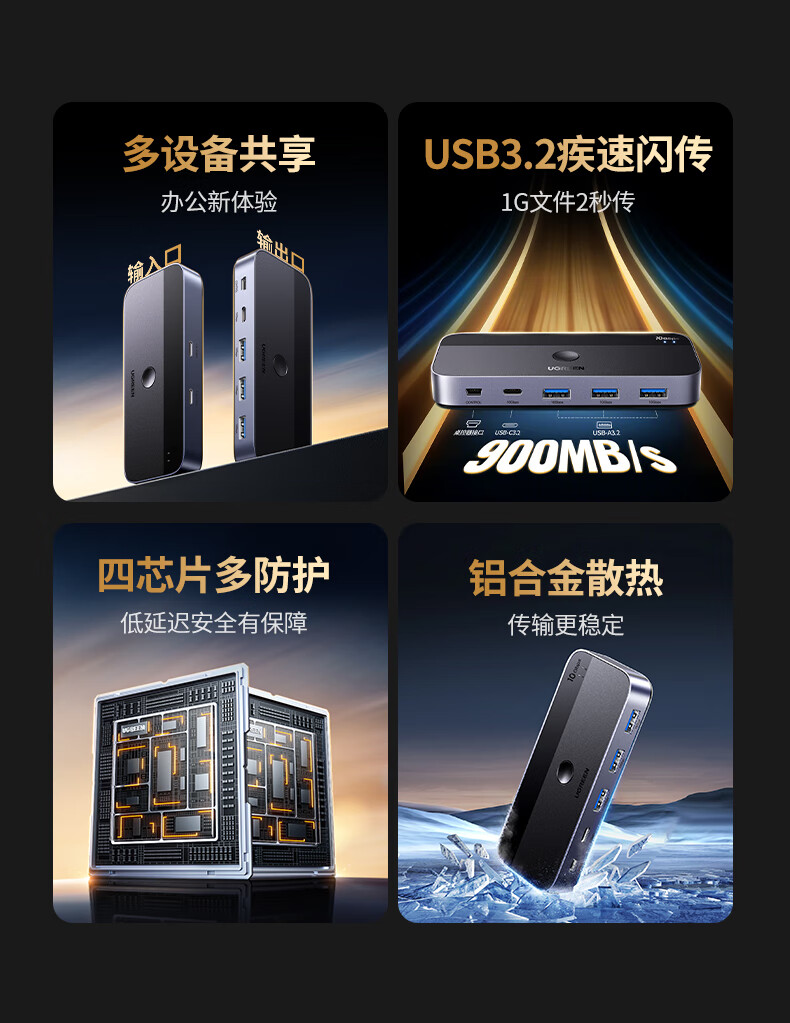沐鸣2CM691-USB3.2共享切换器