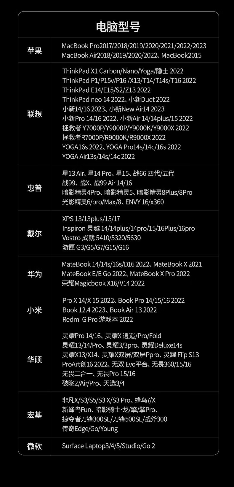 chooer U700扩展坞的全景展示，展现其全面的功能