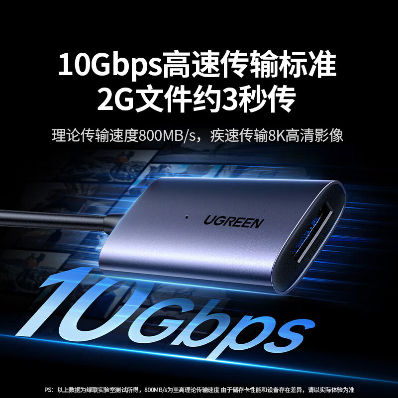 沐鸣2USB-A+USB-C 二合一转CFe A读卡器