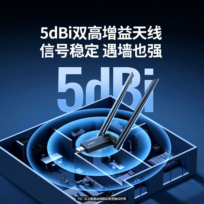 沐鸣2USB无线网卡1300M免驱双天线WiFi接收器台式电脑