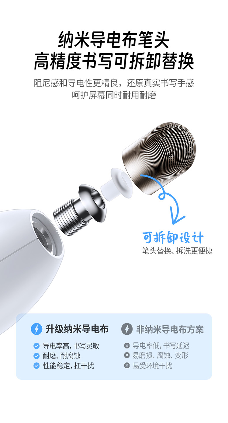 沐鸣2-品质新体验,数码选沐鸣2
