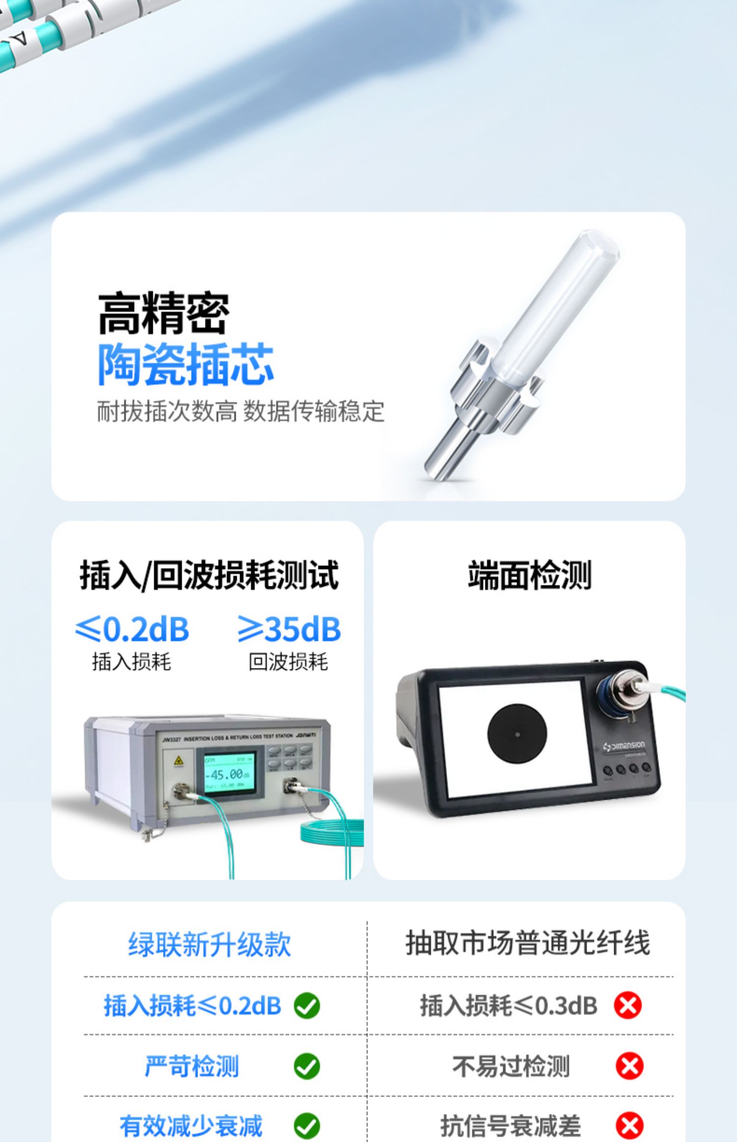 沐鸣2-品质新体验,数码选沐鸣2