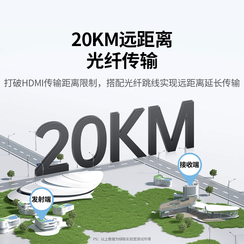 沐鸣2HDMI光纤延长器
