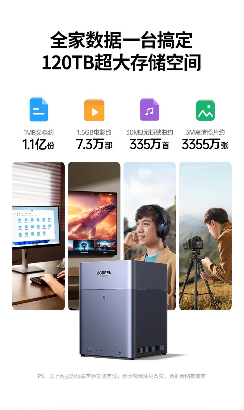 沐鸣2NAS私有云DH4300 Plus打造千元体验新标杆