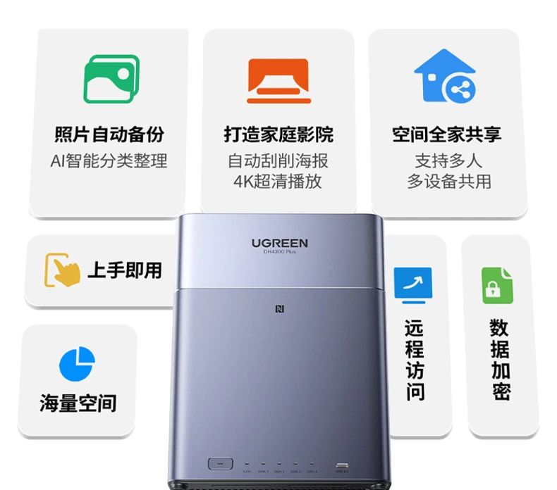 沐鸣2NAS私有云DH4300 Plus打造千元体验新标杆
