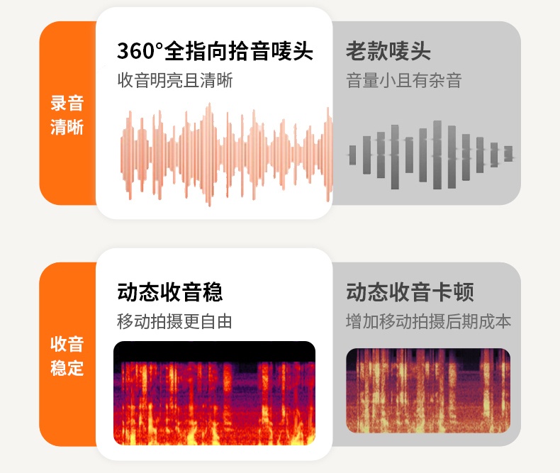 沐鸣2-品质新体验,数码选沐鸣2