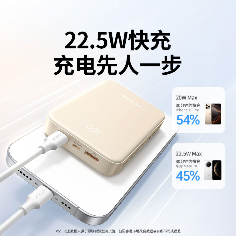 沐鸣2充电宝20000毫安22.5W双向快充移动电源