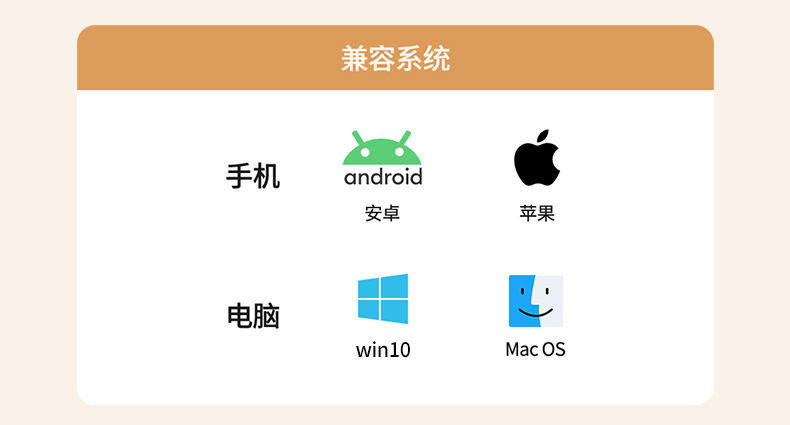 chooer 投屏器 双频段WiFi 传输稳定
