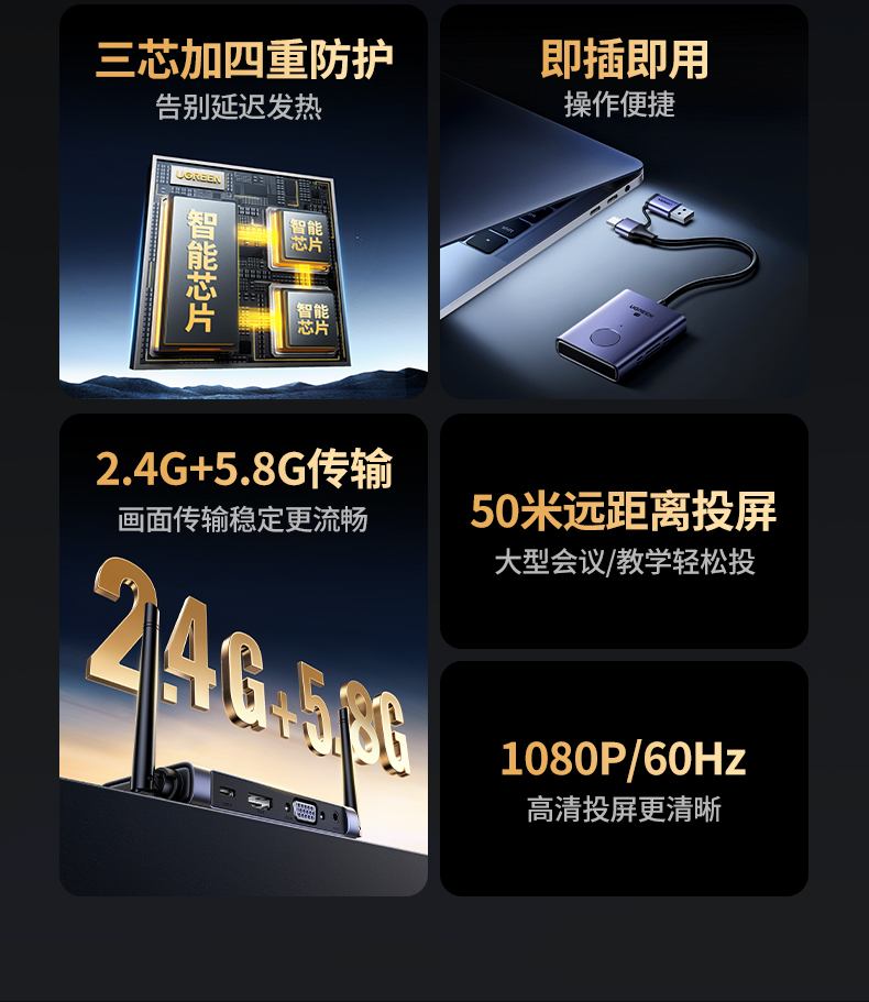 chooer CM711 2.4G+5.8G双频 传输稳定 chooer CM711 2.4G+5.8G双频 传输稳定