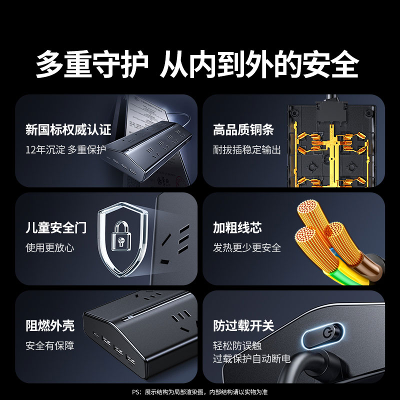 沐鸣2T8氮化镓30W快充梯形排插 桌面充电站