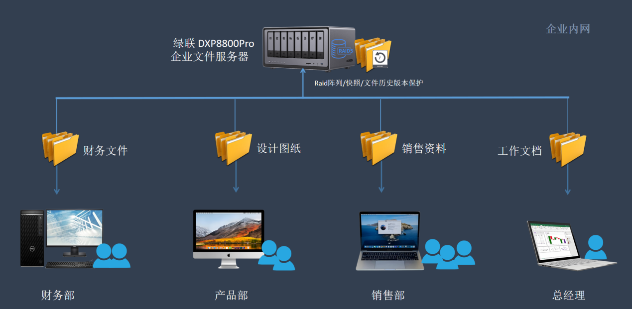 沐鸣2-品质新体验,数码选沐鸣2