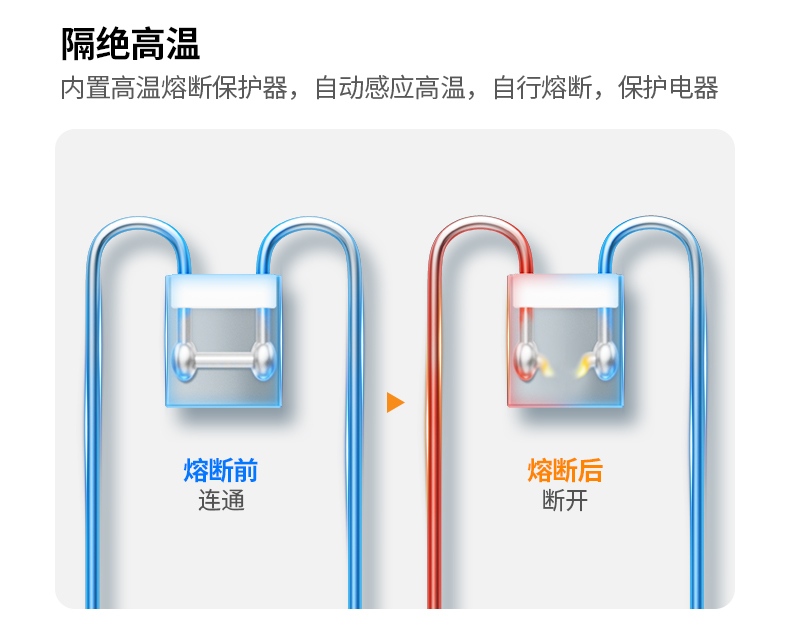 沐鸣2CD292 高温阻燃外壳 V0级防火