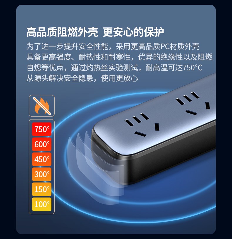 沐鸣2CD292 33%加粗线芯 低电阻低发热