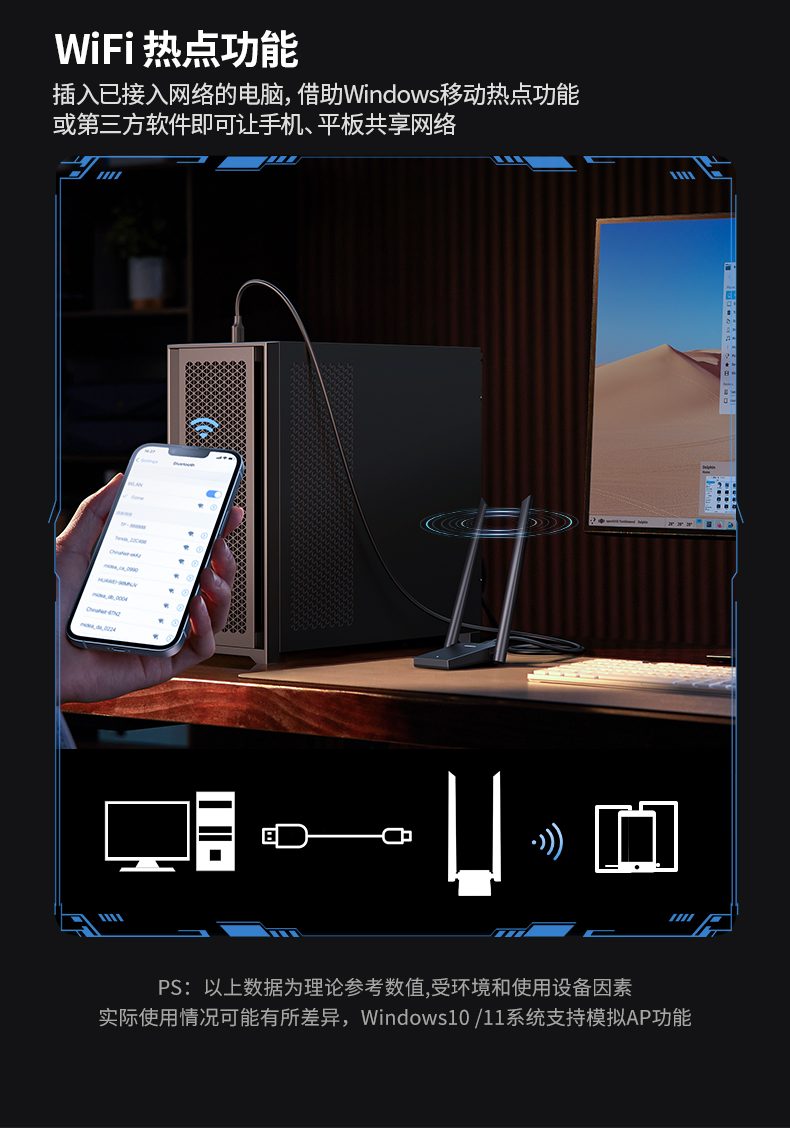沐鸣2CM495-25226 USB3.0 传输高效不等待
