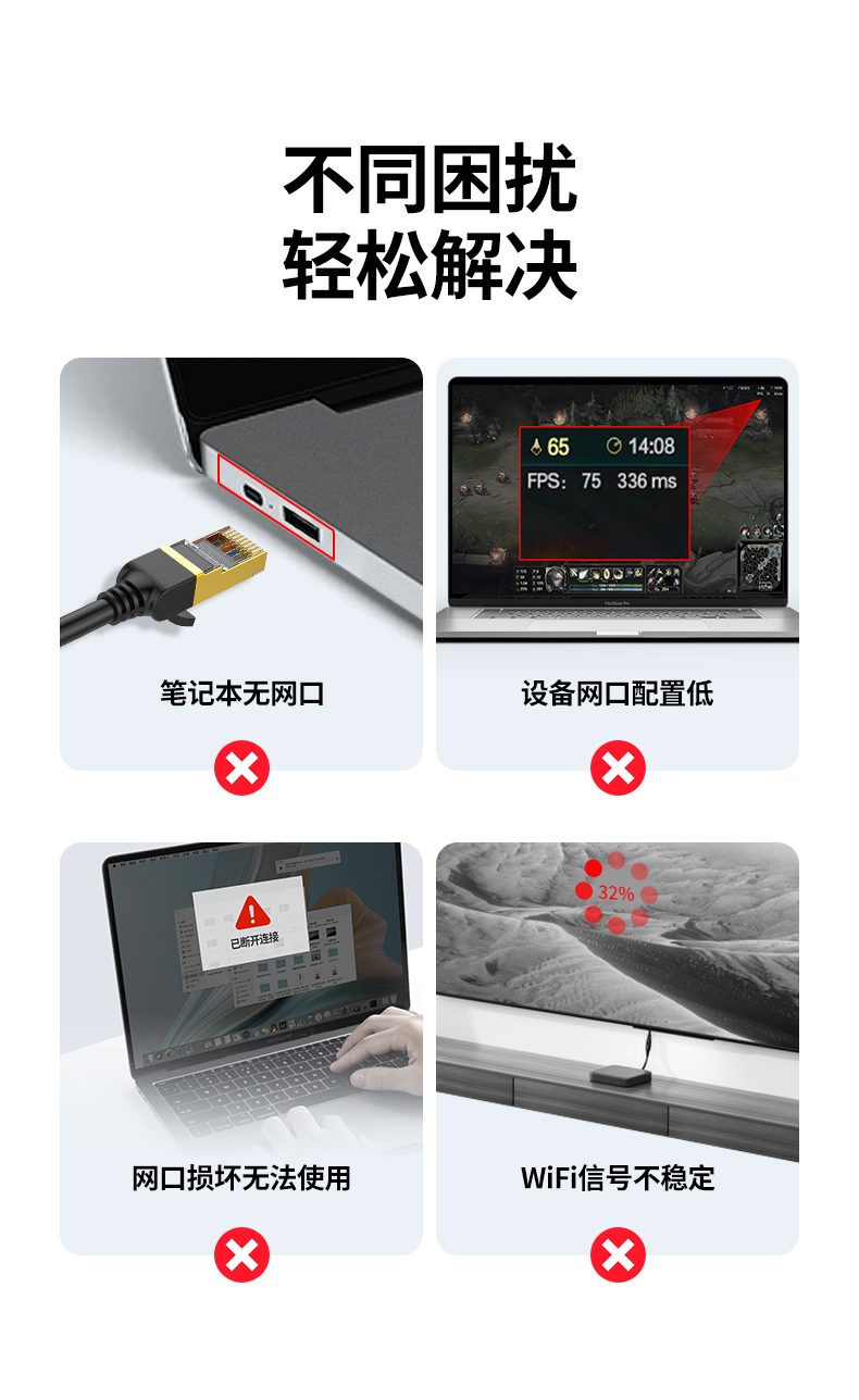 沐鸣2CM650-15638 USB+Type-C二合一千兆网卡 双接口网络解决方案
