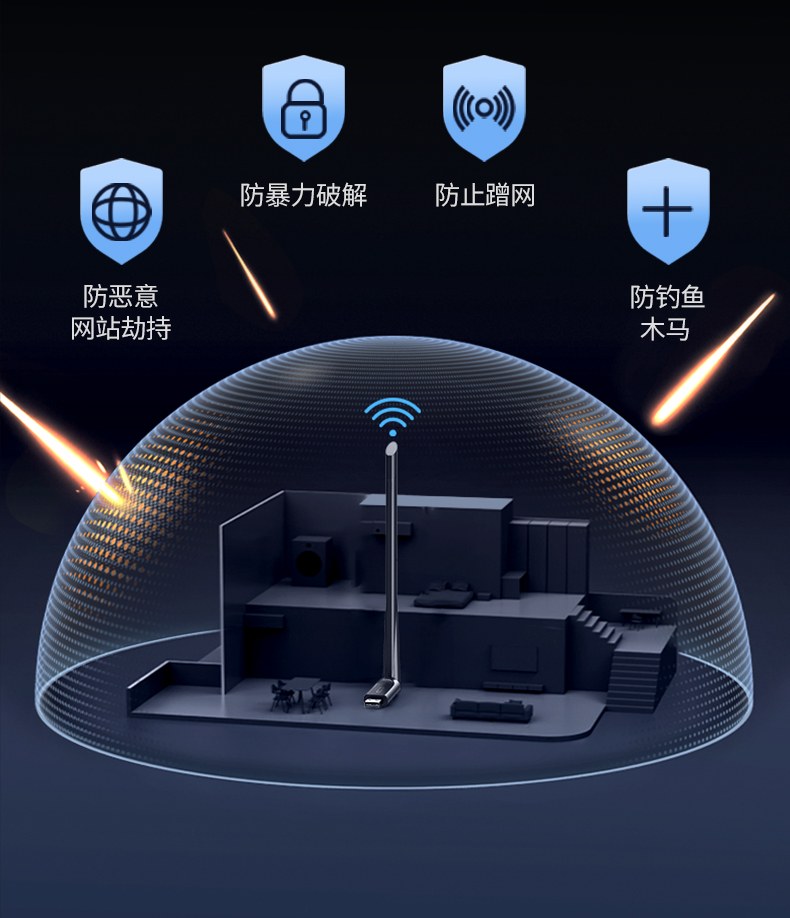 沐鸣2CM845-75109 高速WiFi 支持4K视频播放