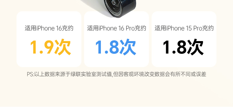 沐鸣210000mAh充电宝 航空标准认证 出行无限制