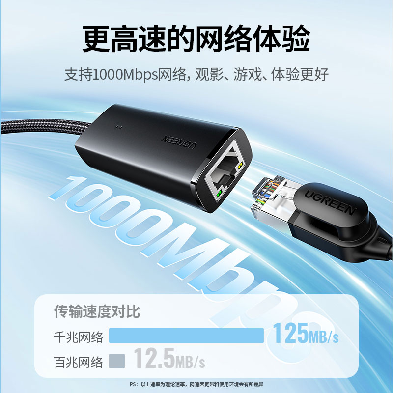 沐鸣2 USB3.0千兆编织网卡 Type-C转RJ45 多设备适用