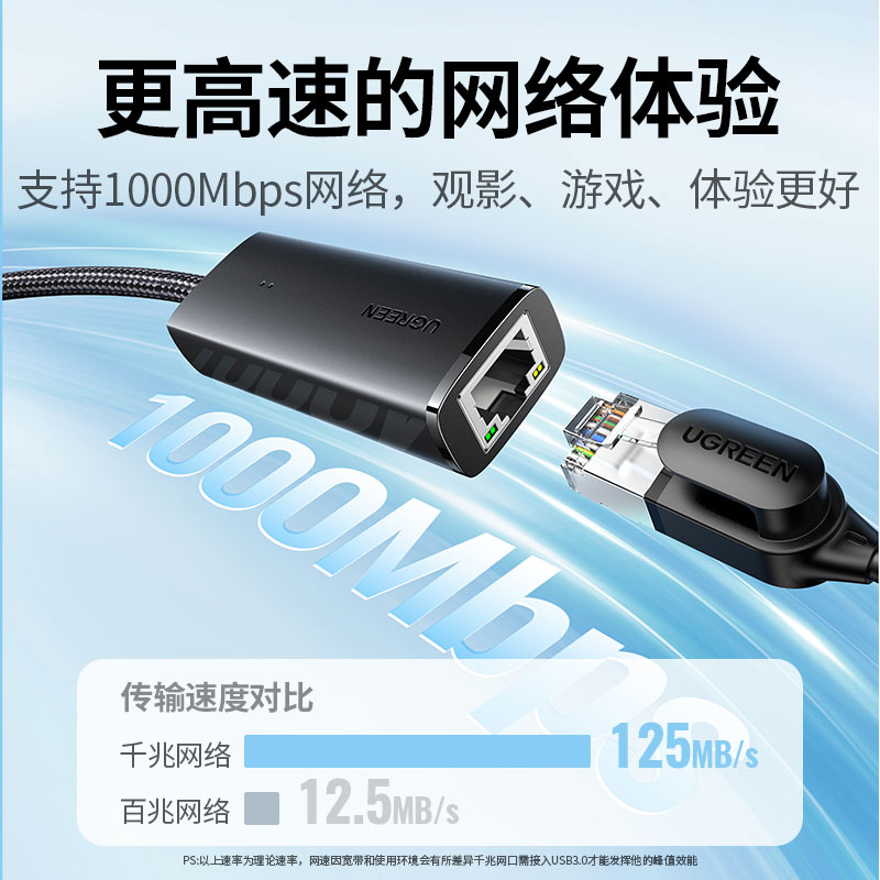 沐鸣2USB3.0转RJ45千兆网卡